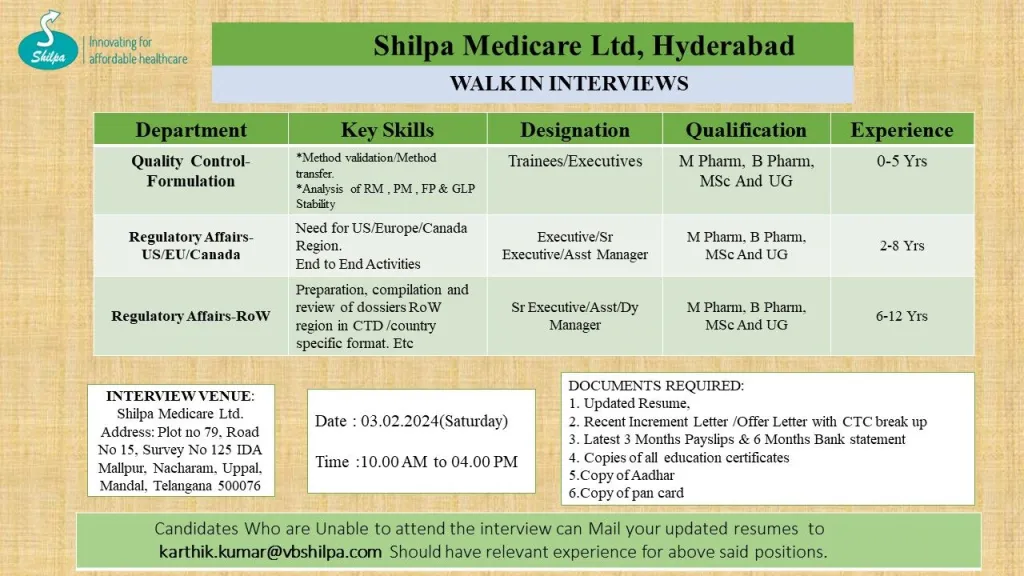 Shilpa Medicare Limited - Walk-Ins for Freshers & Experienced in Quality Control, Regulatory Affairs on 3rd Feb 2024